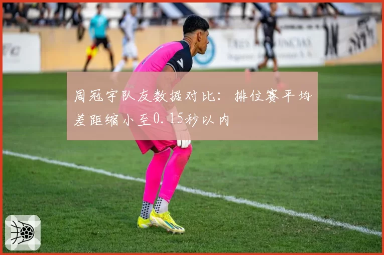 周冠宇队友数据对比：排位赛平均差距缩小至0.15秒以内